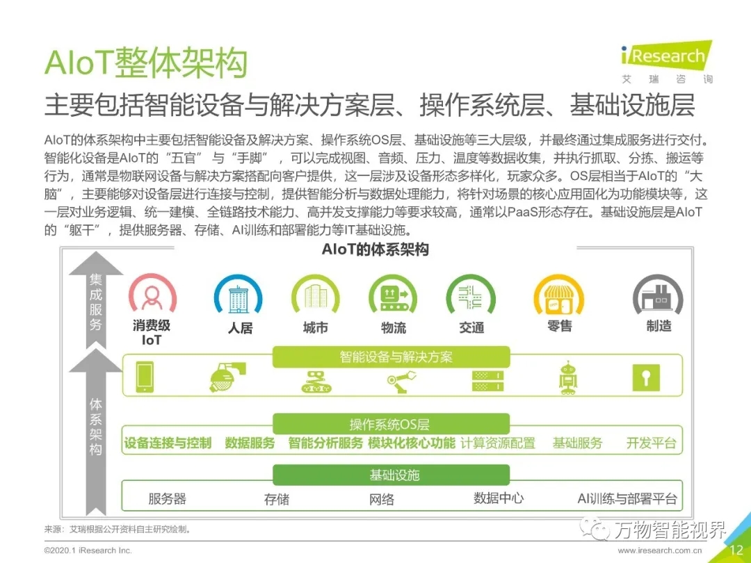 鸿运国际·(中国)手机版登录入口